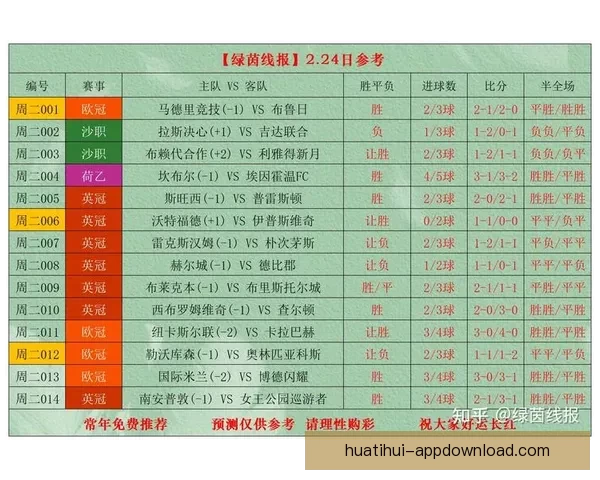 世界杯竞猜比赛赔率全解析及热门球队胜负趋势预测