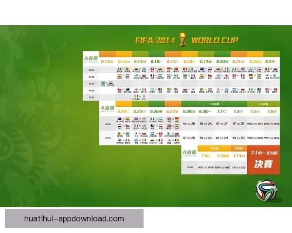 世界杯赛程深度解析与精准竞猜盘口趋势全预测