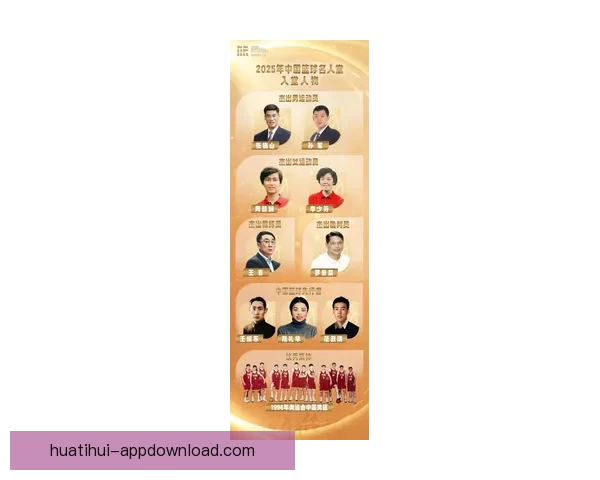 2025年中国篮球名人堂举荐活动正式启动 鼓励各界推荐优秀篮球人才