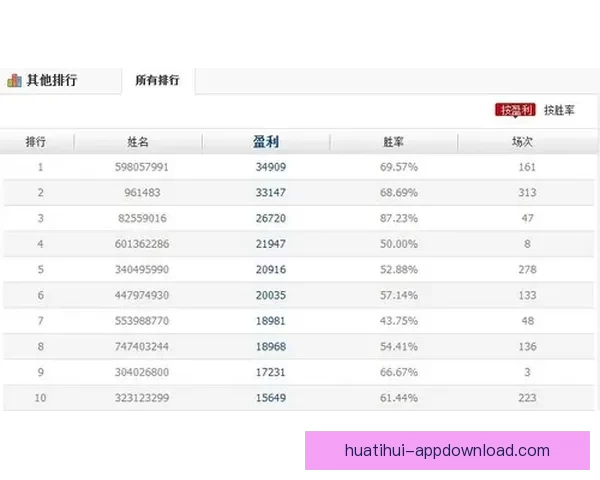 世界杯体育竞猜官网权威平台赛事分析实时比分与安全投注指南